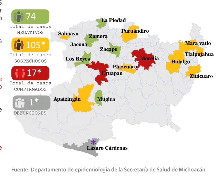 Se registra la primera muerte por Coronavirus en Michoacán