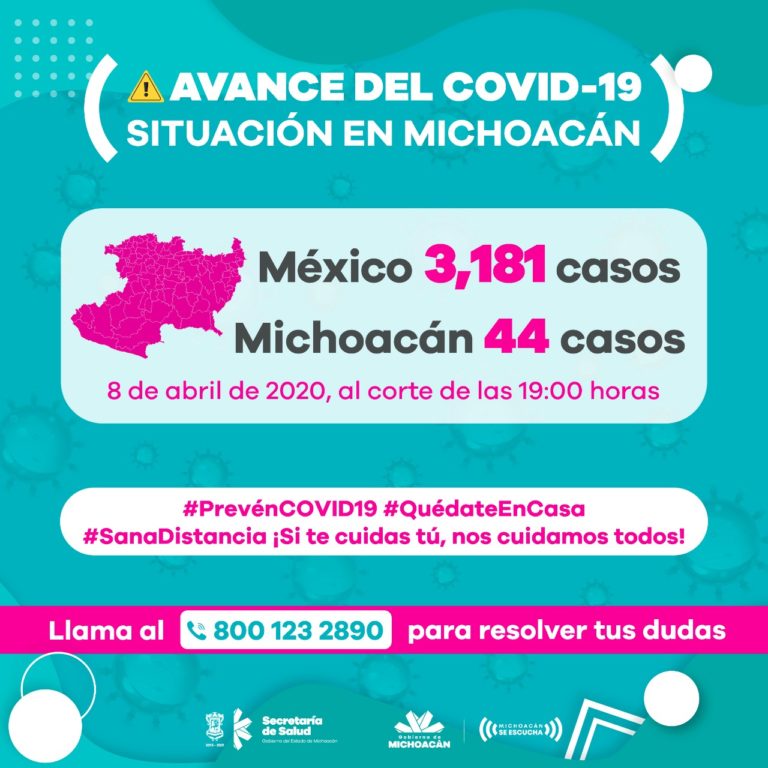 Aumenta el número de defunciones a 6 por Covid-19  en el en Estado