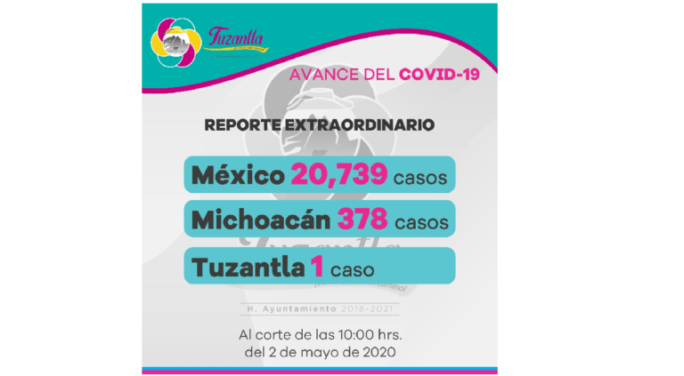 El municipio de Tuzantla registra su primer caso positivo de COVID-19