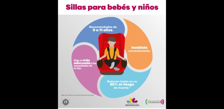 Por trasladar a menores de 5 años en asientos delanteros de vehículos, multa de mil 26 pesos