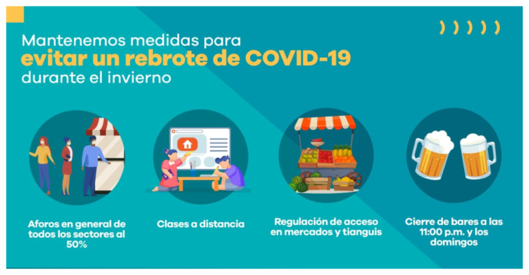 Clases presenciales, fiestas patronales y eventos sociales, aún suspendidos en Michoacán