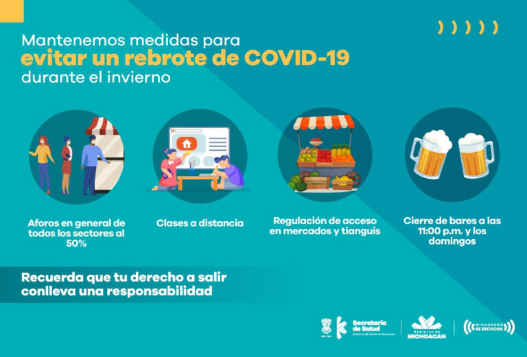 Clases presenciales, fiestas patronales y eventos sociales, aún suspendidos en Michoacán