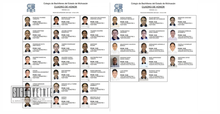 35 alumnos del COBAEM plantel Huetamo y sus extensiones en Vicente Riva Palacio y Tziritzícuaro obtuvieron 10 de calificación durante el semestre pasado