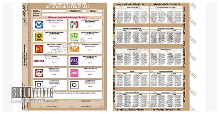 Aprueba INE modelo de boletas y documentación electoral para el Proceso Electoral 2020-2021