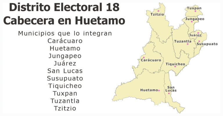 Conoce a los candidatos del PRD a las presidencias municipales por el Distrito Local 18 con cabecera en Huetamo