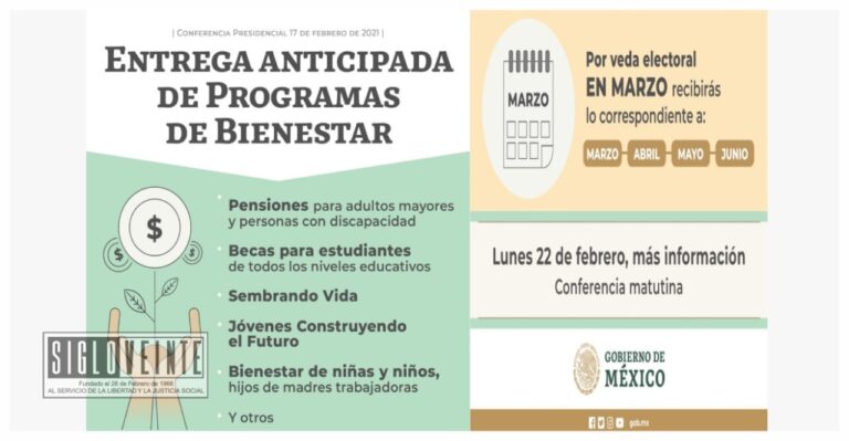 Adelantarán 4 meses de estos Programas del Bienestar en Michoacán