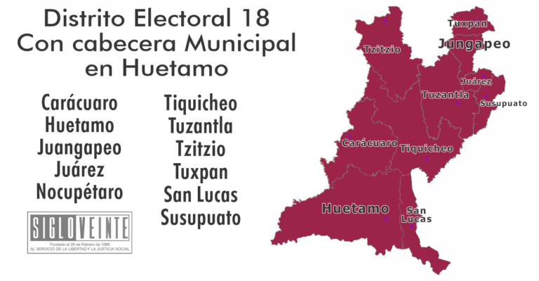 Estos serían las y los candidatos de Morena para presidentes municipales del distrito 18 con cabecera en Huetamo