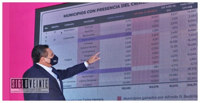Pedirá Silvano intervención de Cortes Interamericanas para anular elección en Michoacán