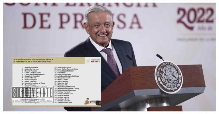 AMLO da a conocer a 43 presidenciables de la oposición; según el presidente están Chumel, Claudio X, Colosio Jr, Loret, Diego Fernández, entre otros