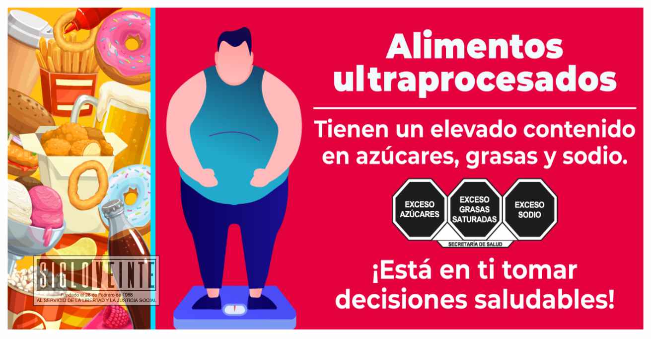 Alerta la Secretaría de Salud de Michoacán que el consumo de alimentos ...