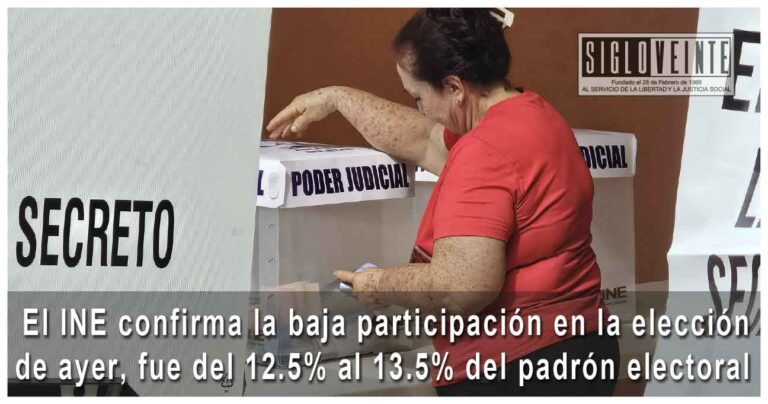 El INE confirma la baja participación en la elección de ayer, fue del 12.5% al 13.5% del padrón electoral