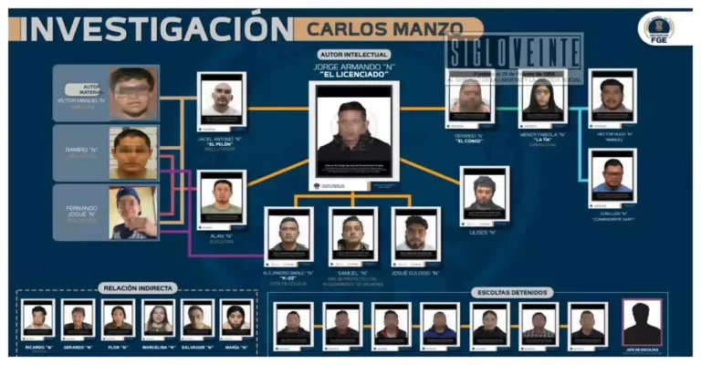 Capturan a otros dos presuntos implicados en el caso Carlos Manzo; van 25 detenidos