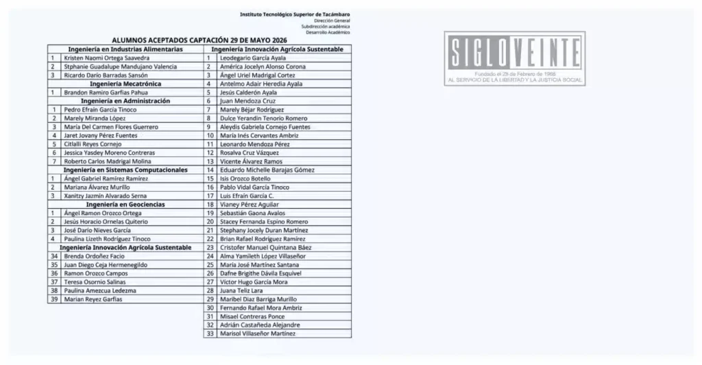 Publican resultados del tercer examen de admisión del Tec de Tacámbaro