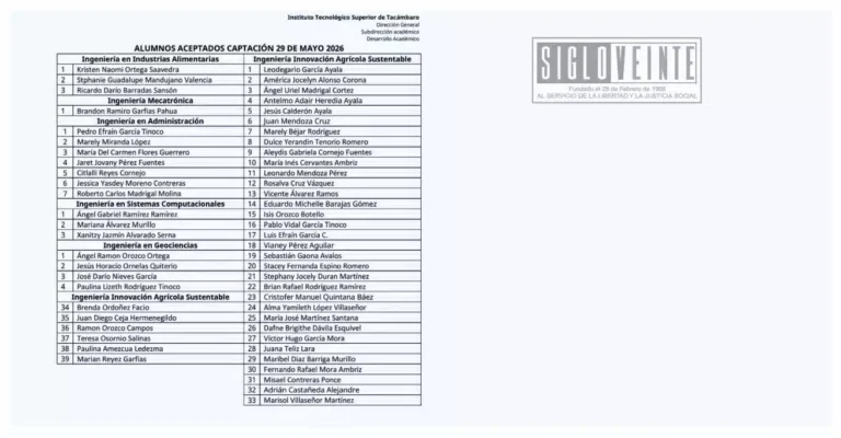 Publican resultados del tercer examen de admisión del Tec de Tacámbaro