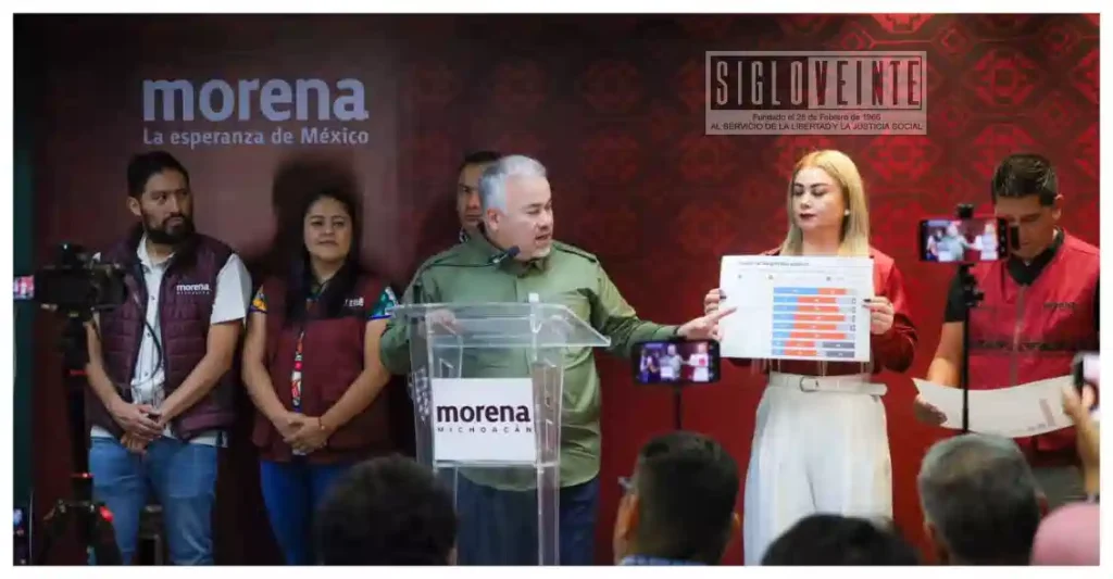Destaca Jesús Mora ventaja nacional de Morena rumbo a 2027; 31% aún no define preferencia